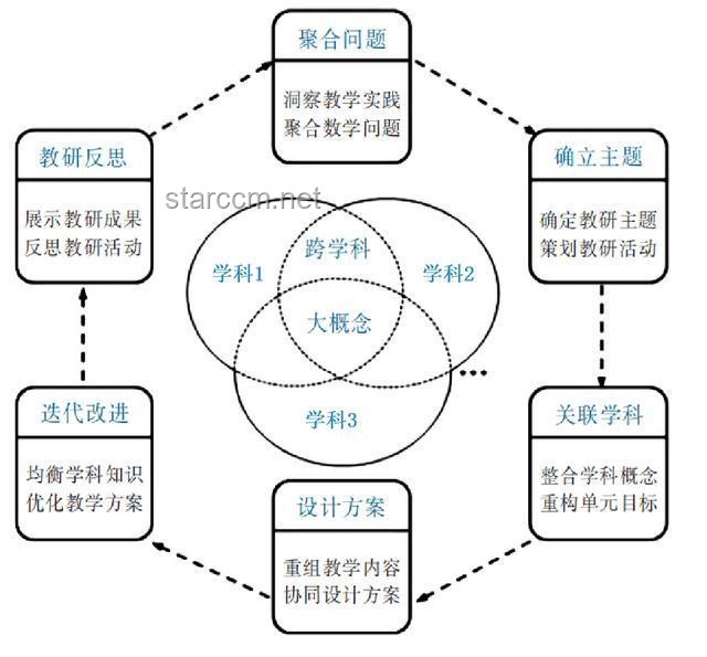 独立游戏可行性概念对比：从点子到实现路径